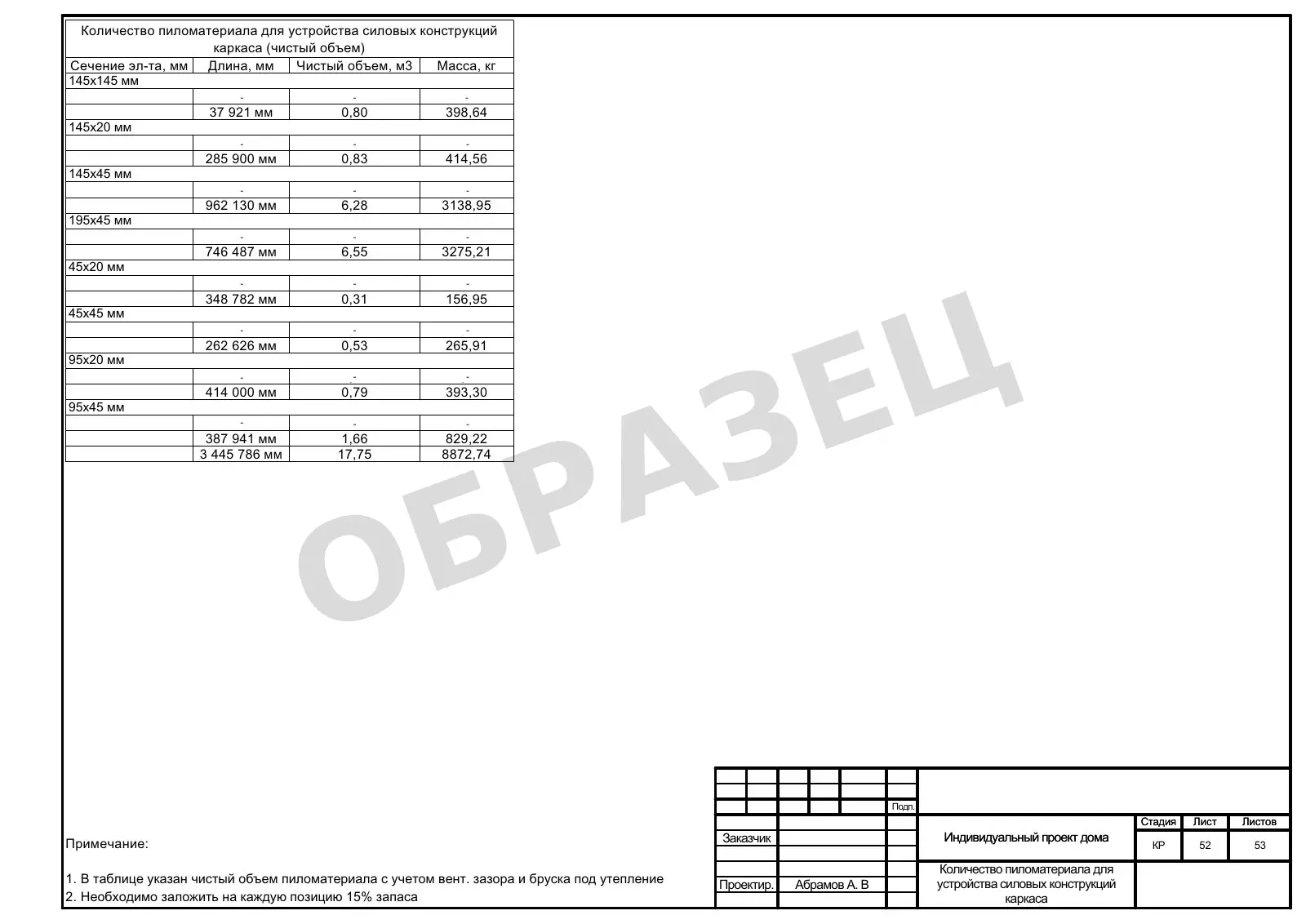КР3.52 — Количество пиломатериалов силового каркаса — пример документации AAA Projects