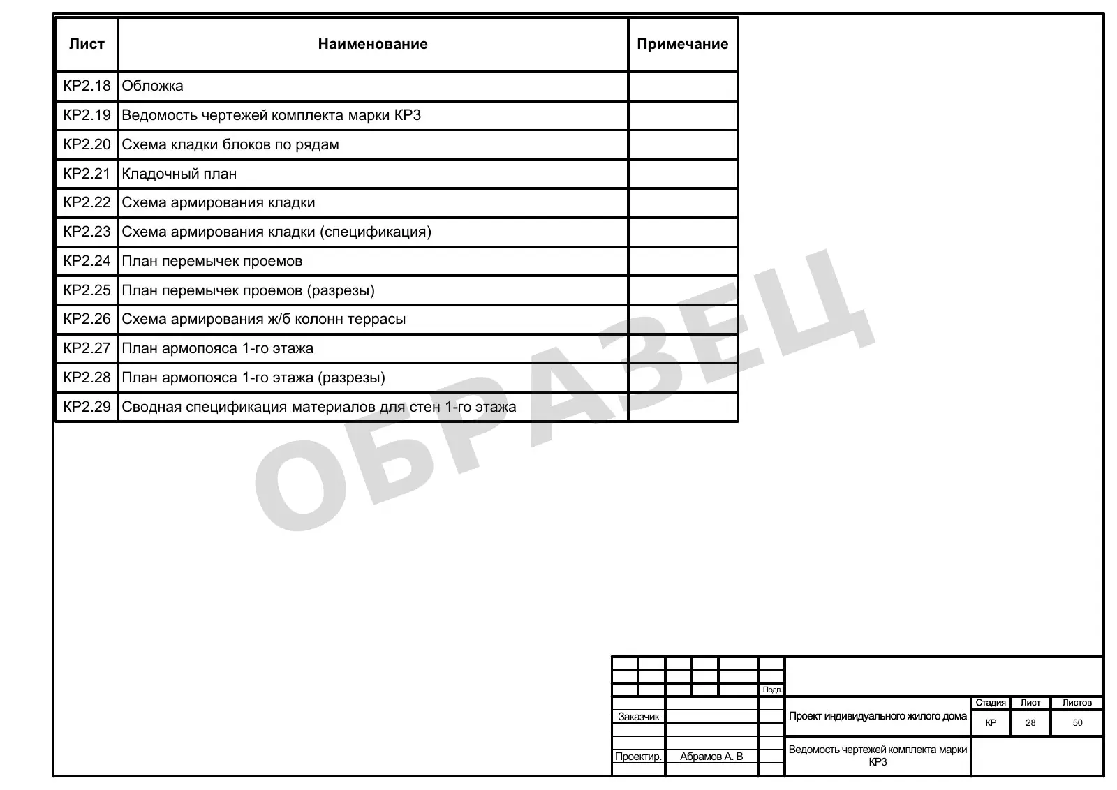 КР2.19 — Ведомость чертежей комплекта — пример документации AAA Projects